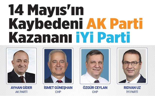İYİ Parti Kazandı.. AK Parti Kaybetti..