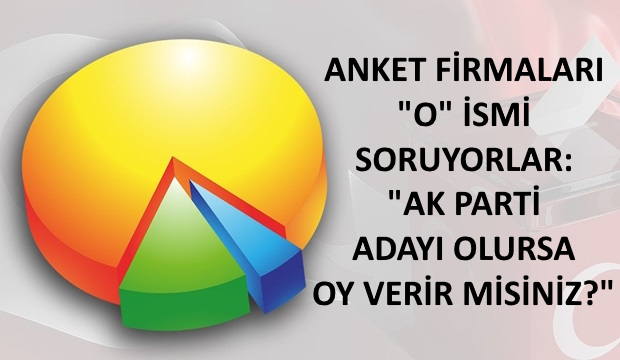 AK Parti Anketlerinde Sürpriz İsim Soruluyor!