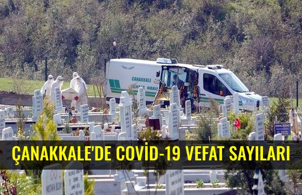 Gizlenen Covid-19 Ölümlerinin Sayısı Açıklandı